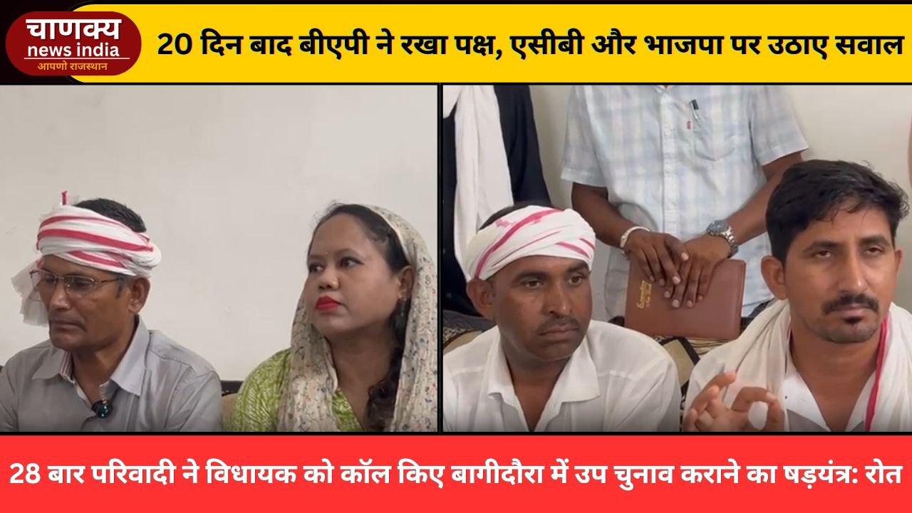 BANSWARA