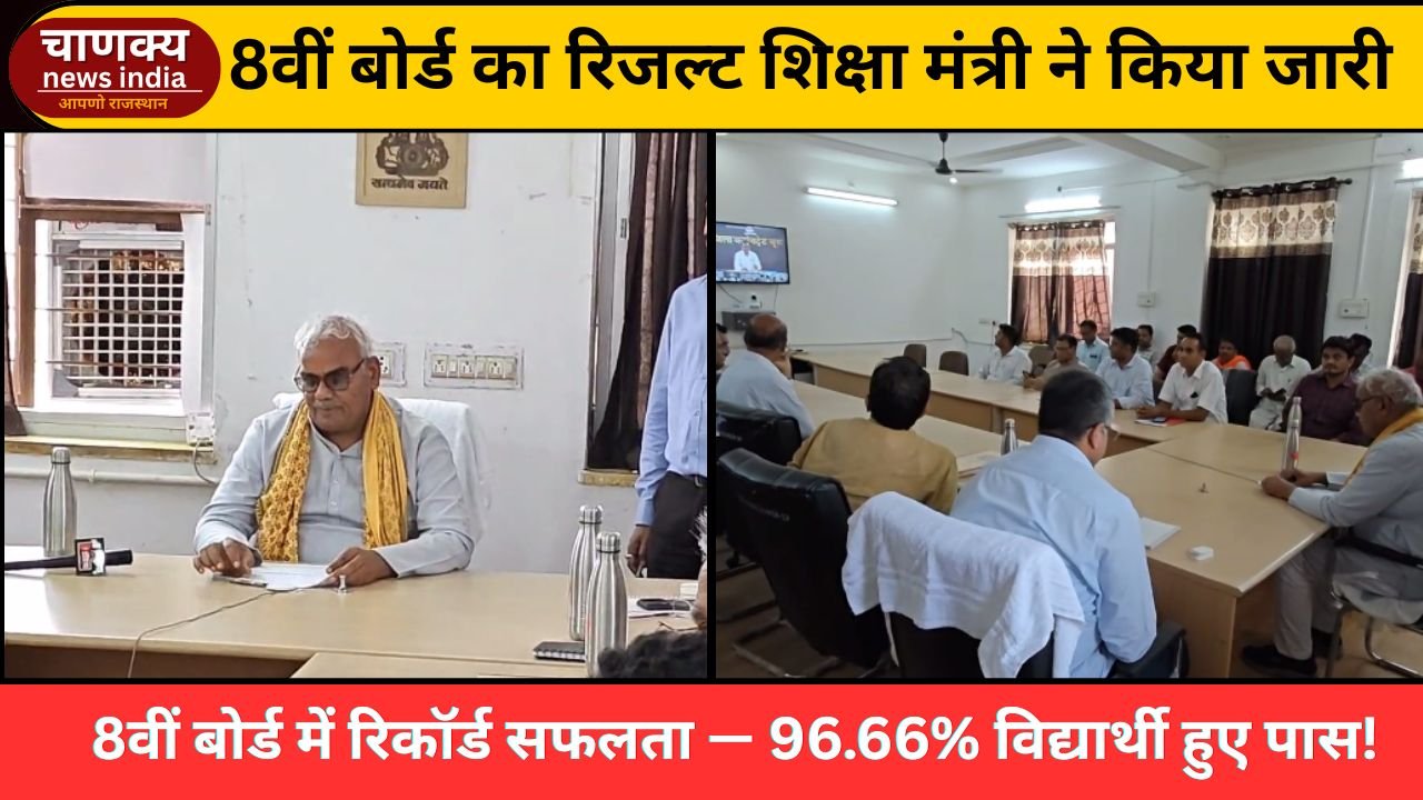 PALI // राज्य में 8वीं बोर्ड का रिजल्ट 96.66% रहा, शिक्षा मंत्री ने किया जारी