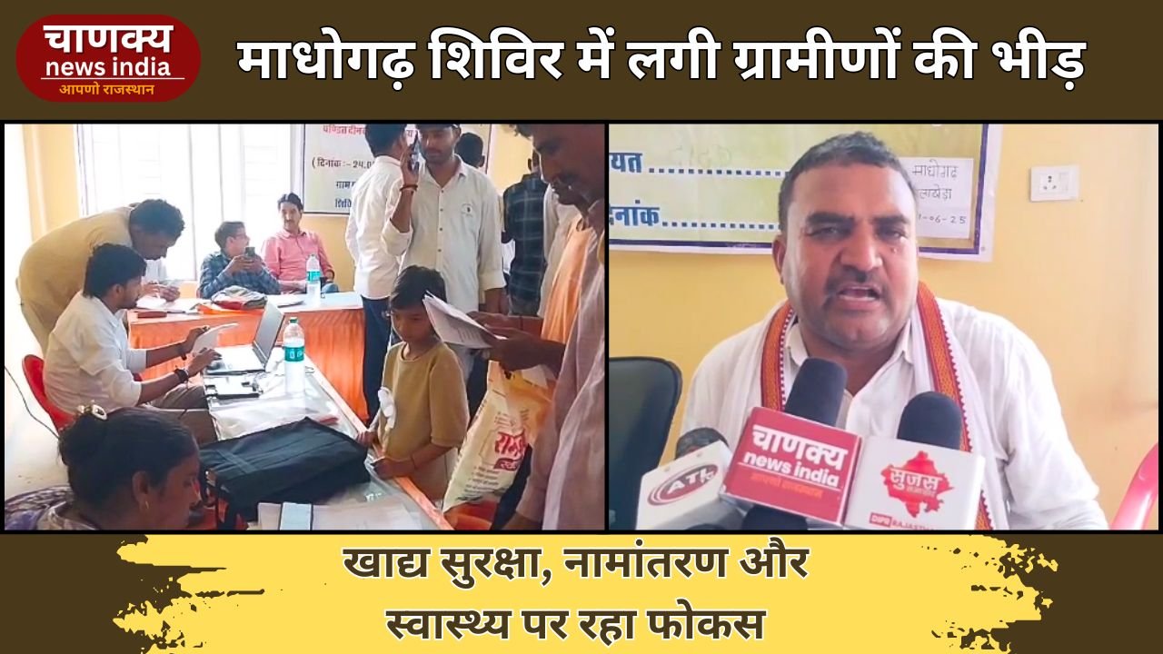 ALWAR