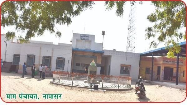 BIKANER