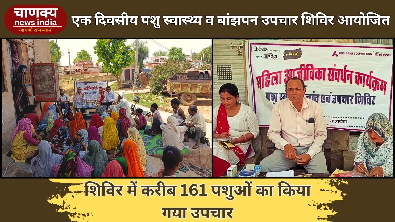 ALWAR