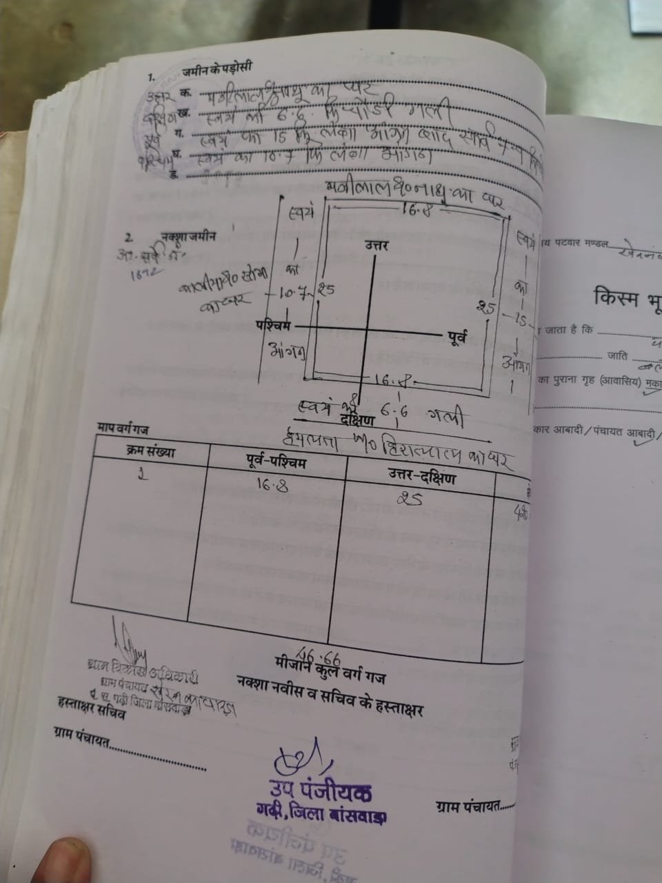 BANSWARA